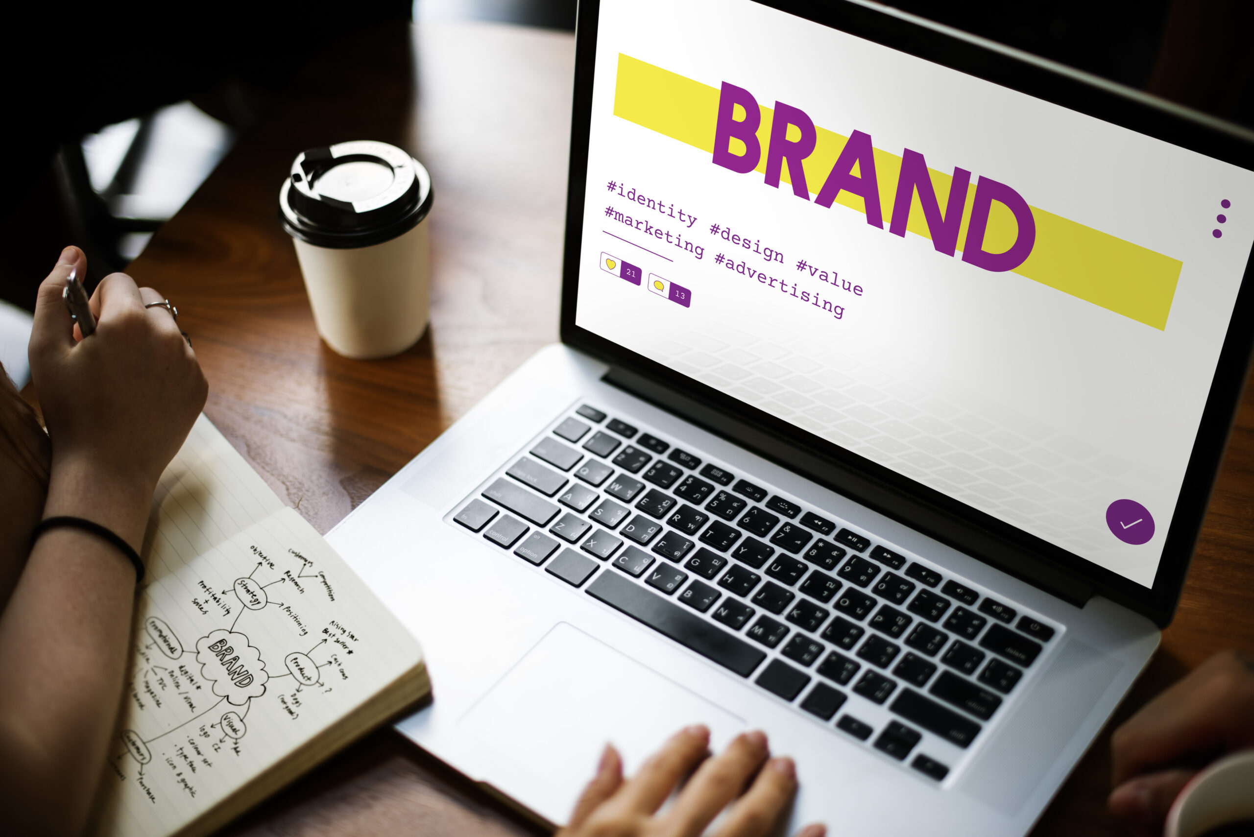Neurociencia Aplicada al Branding